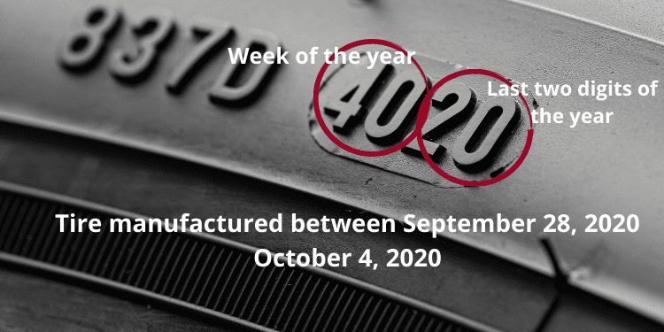 date of tire manufacture