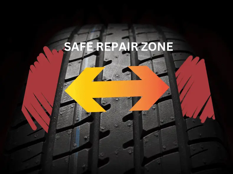 Repairable Tire Area